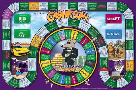 CASHFLOW Board Game (2020 Edition) .